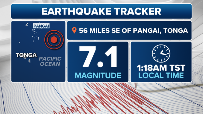 A powerful earthquake was reported in the Pacific Ocean on Monday morning local time, triggering tsunami alerts.